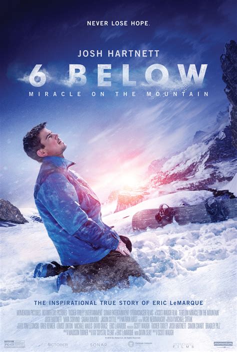 6 below imdb